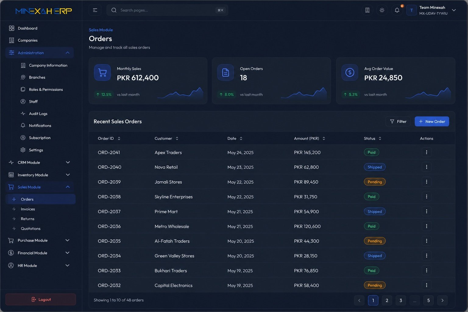 Minexah ERP sales orders